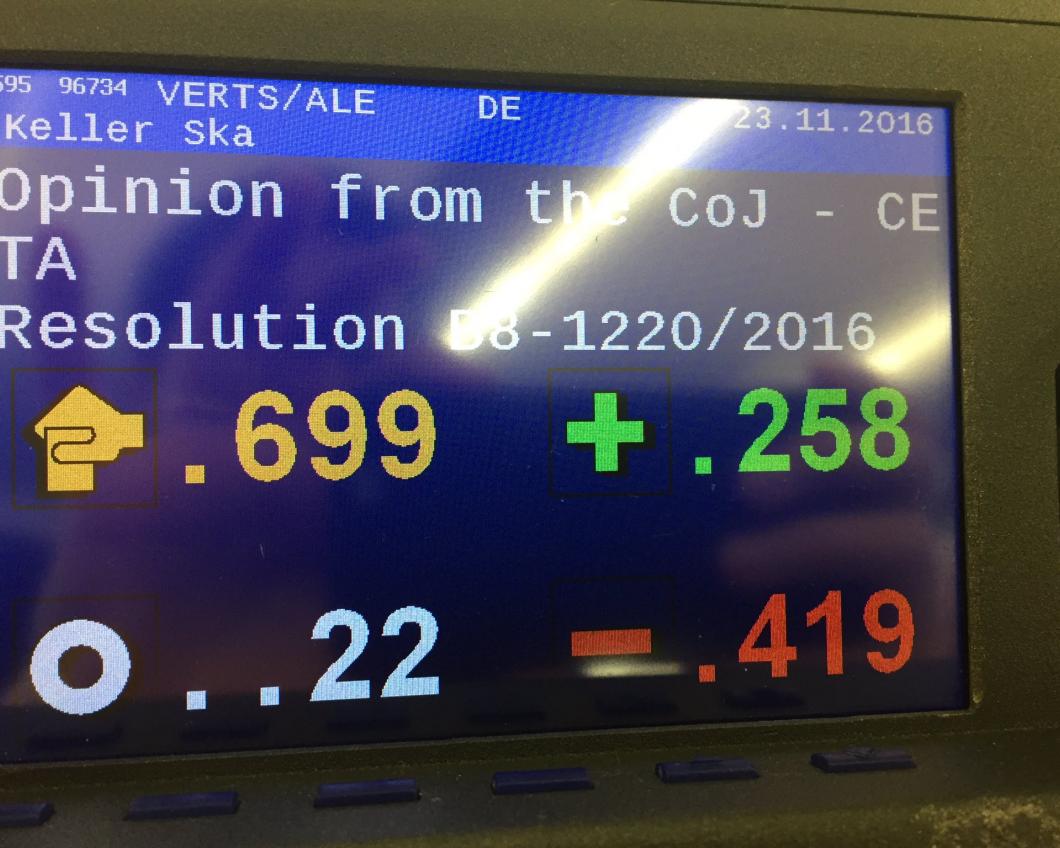 De uitslag van de stemming