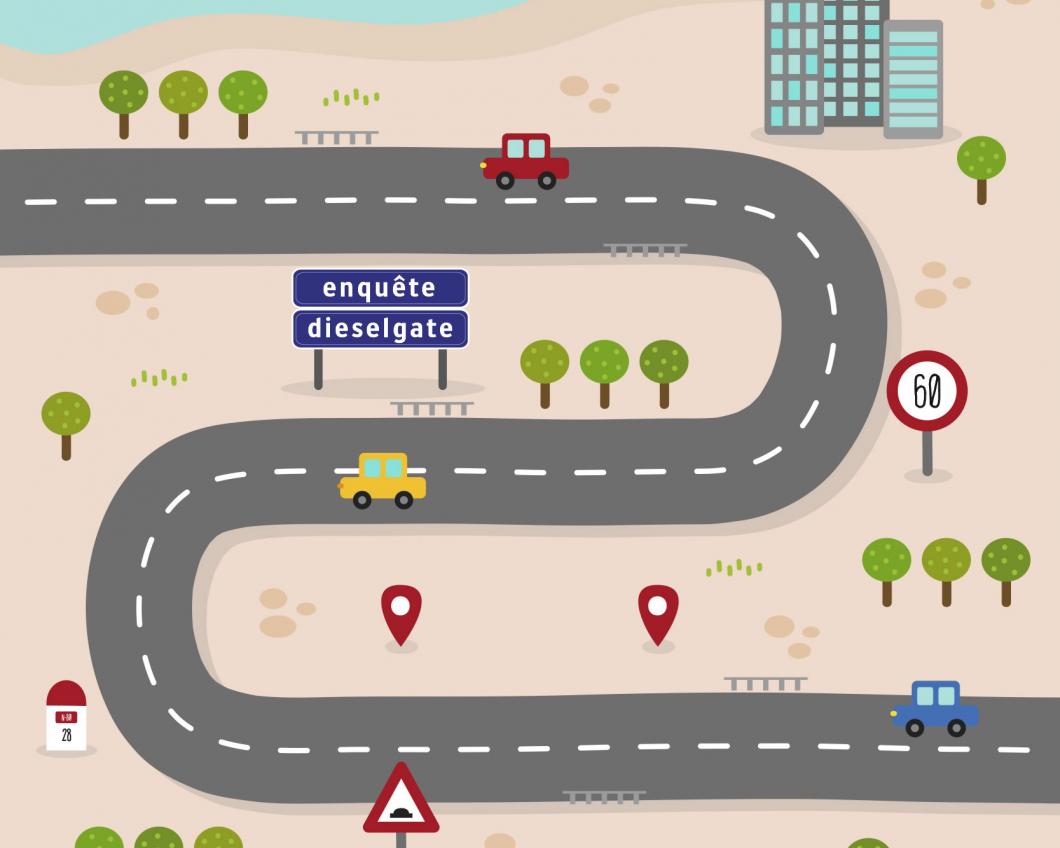 dieselgate-routekaart.jpg