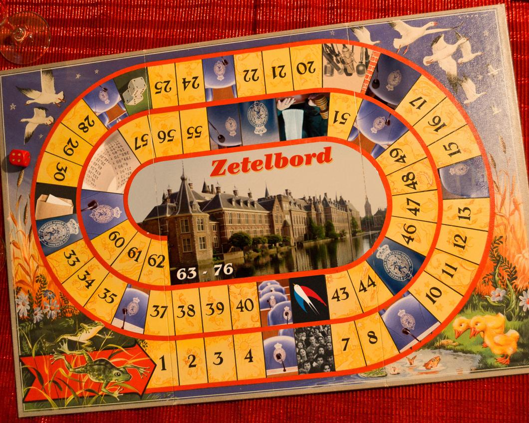 Het speelbord van Zetelbord